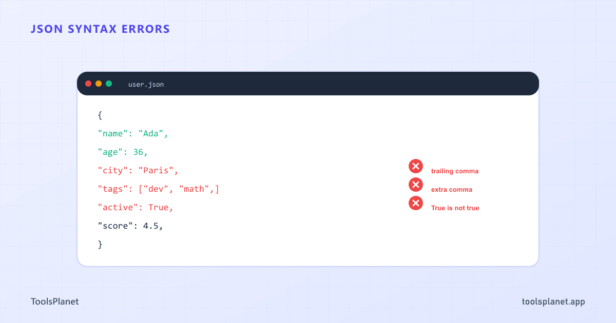 A JSON code snippet with red X marks on broken lines, illustrating common syntax errors that break JSON parsers